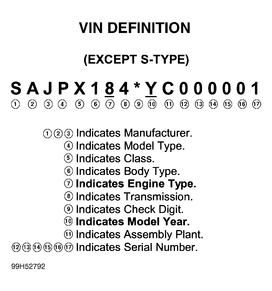 G99H52792