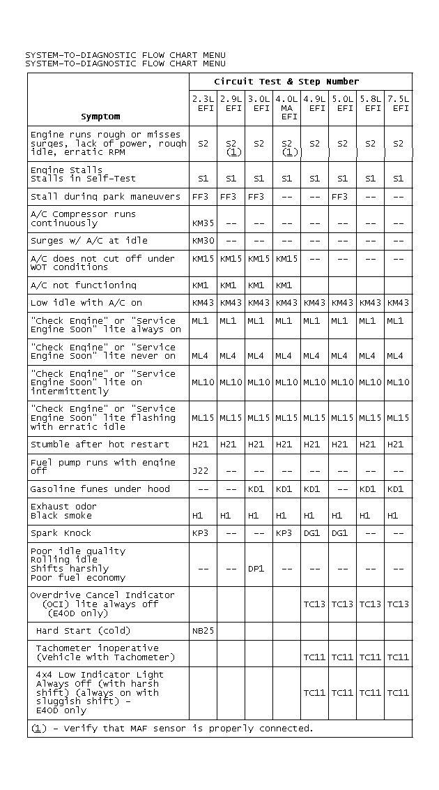 GB0020892