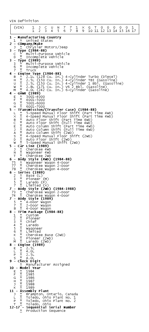 GB0044713