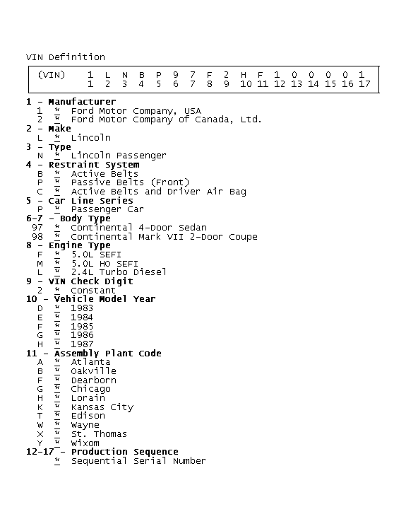 GB0044727