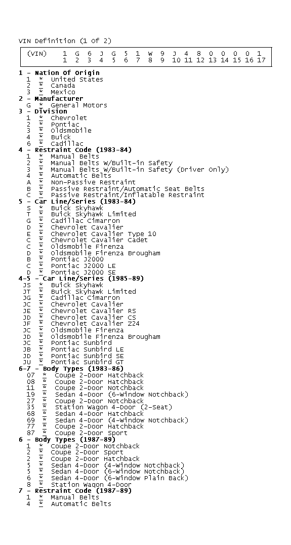 GB0044738