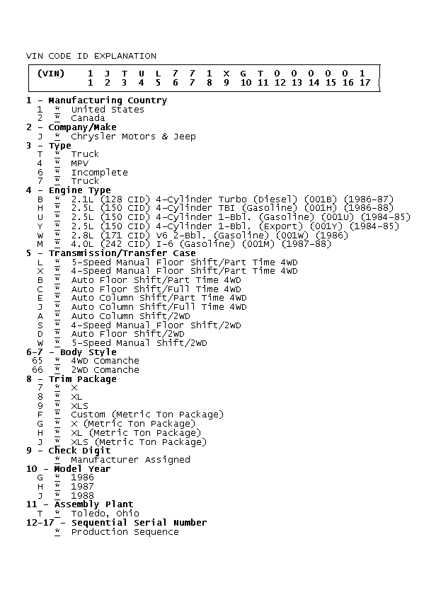 GB0044855