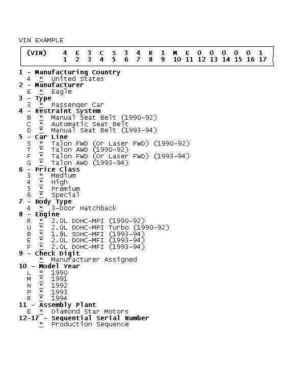 GB0044860
