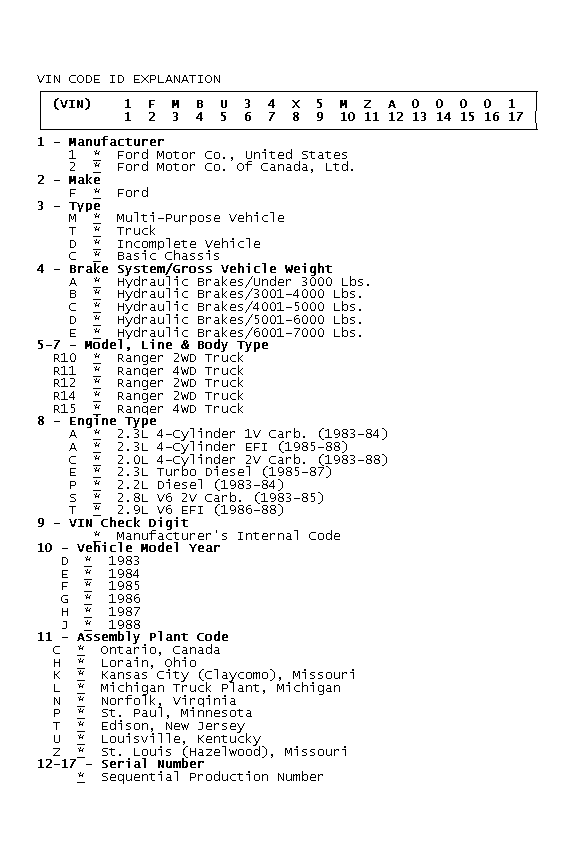 GB0044910