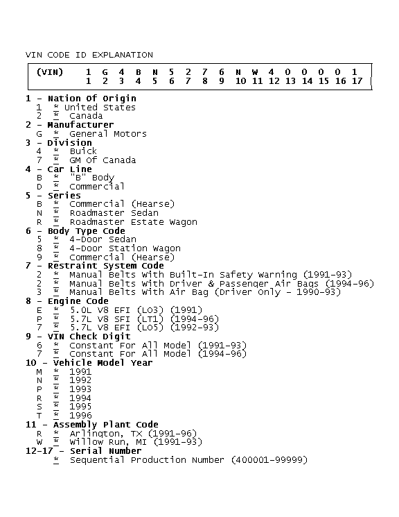 GB0045094
