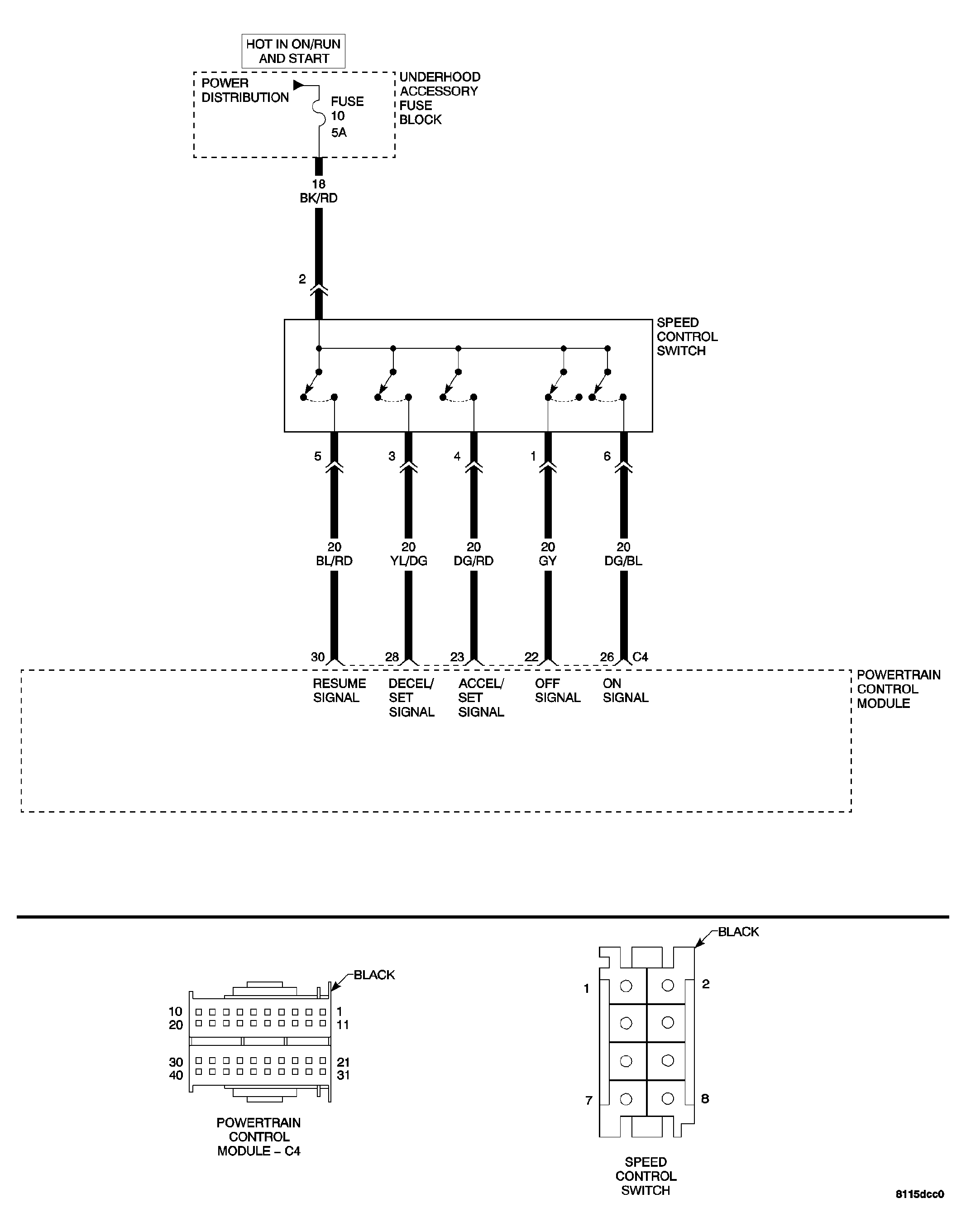 GC0034325