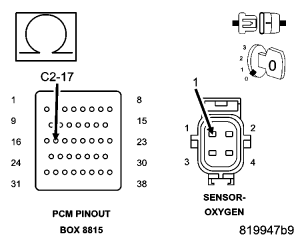 GC0049375