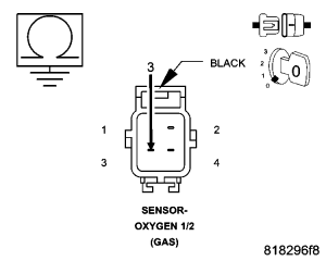 GC0054113