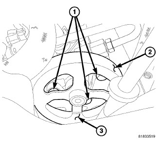 GC0082521
