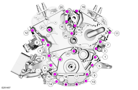 GFD344975
