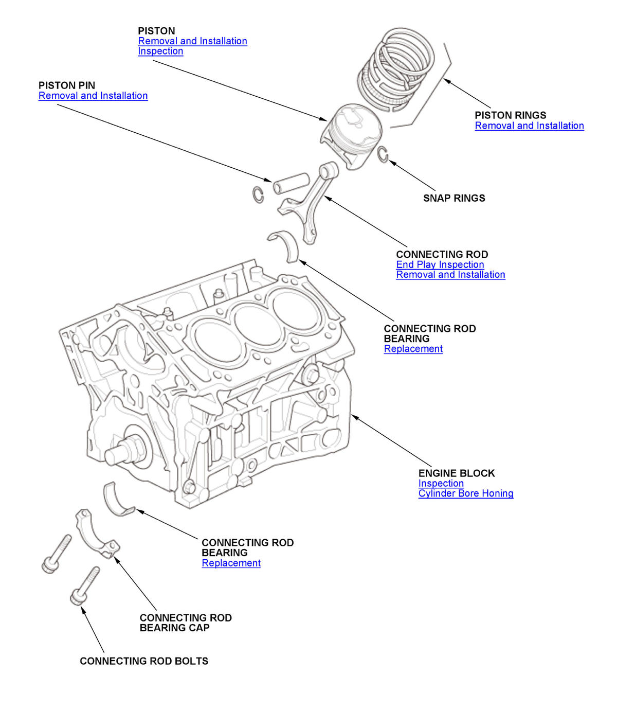GHH454850