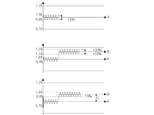 GLL1032274