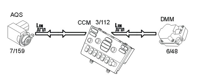 GLL146623