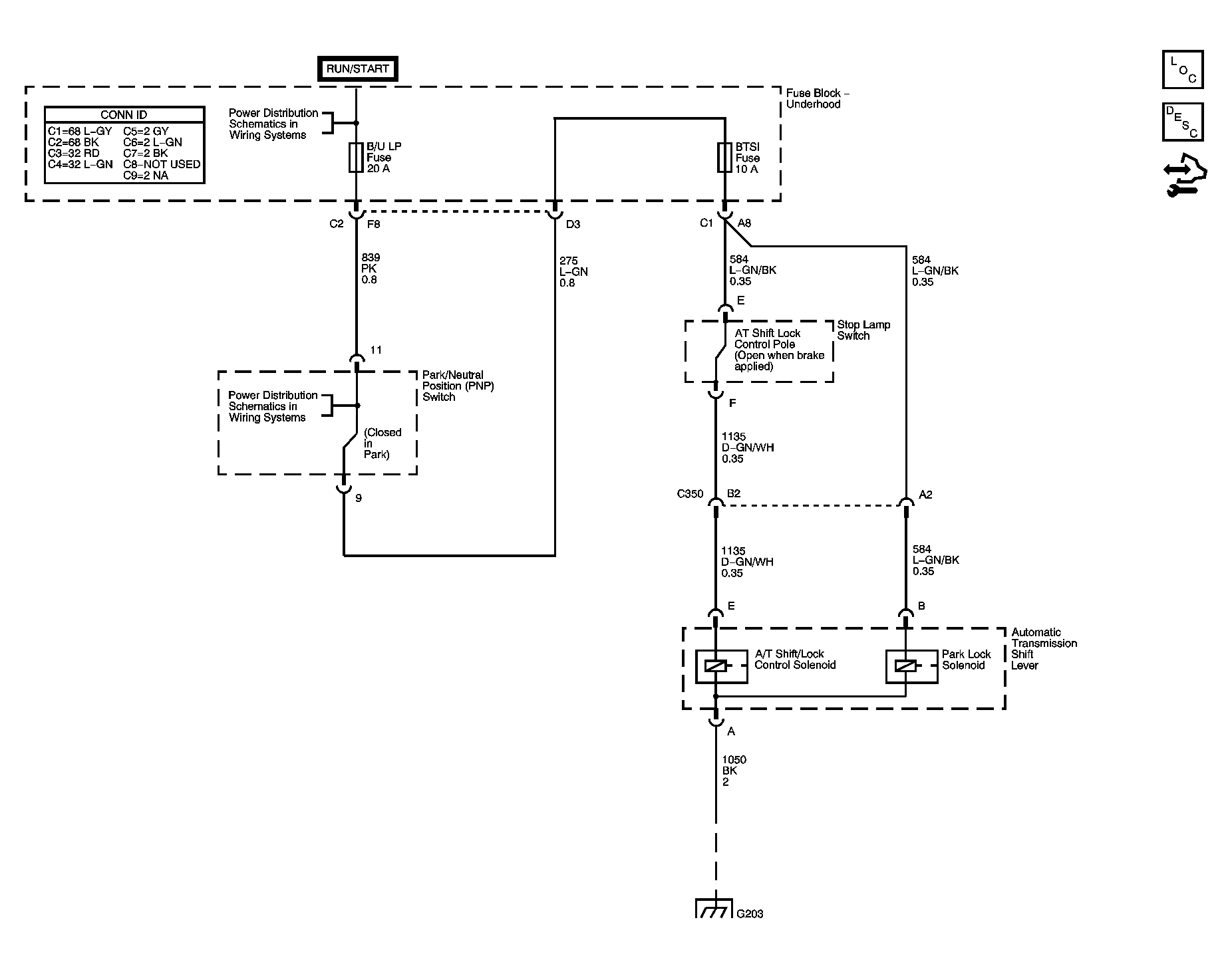 GM1469281