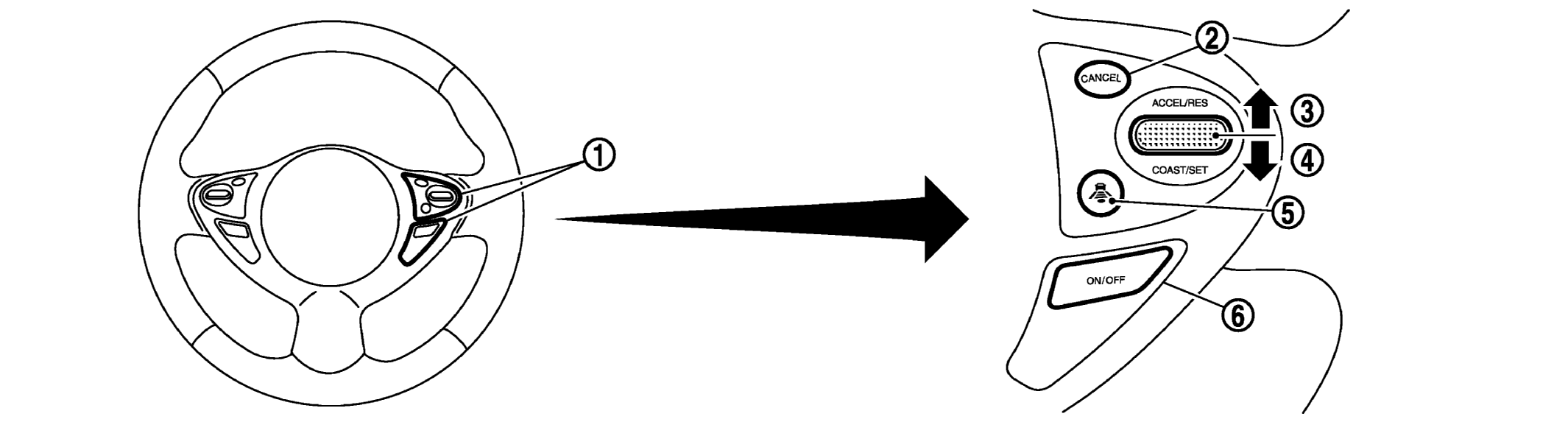 GNSJMBIA1815ZZ-815