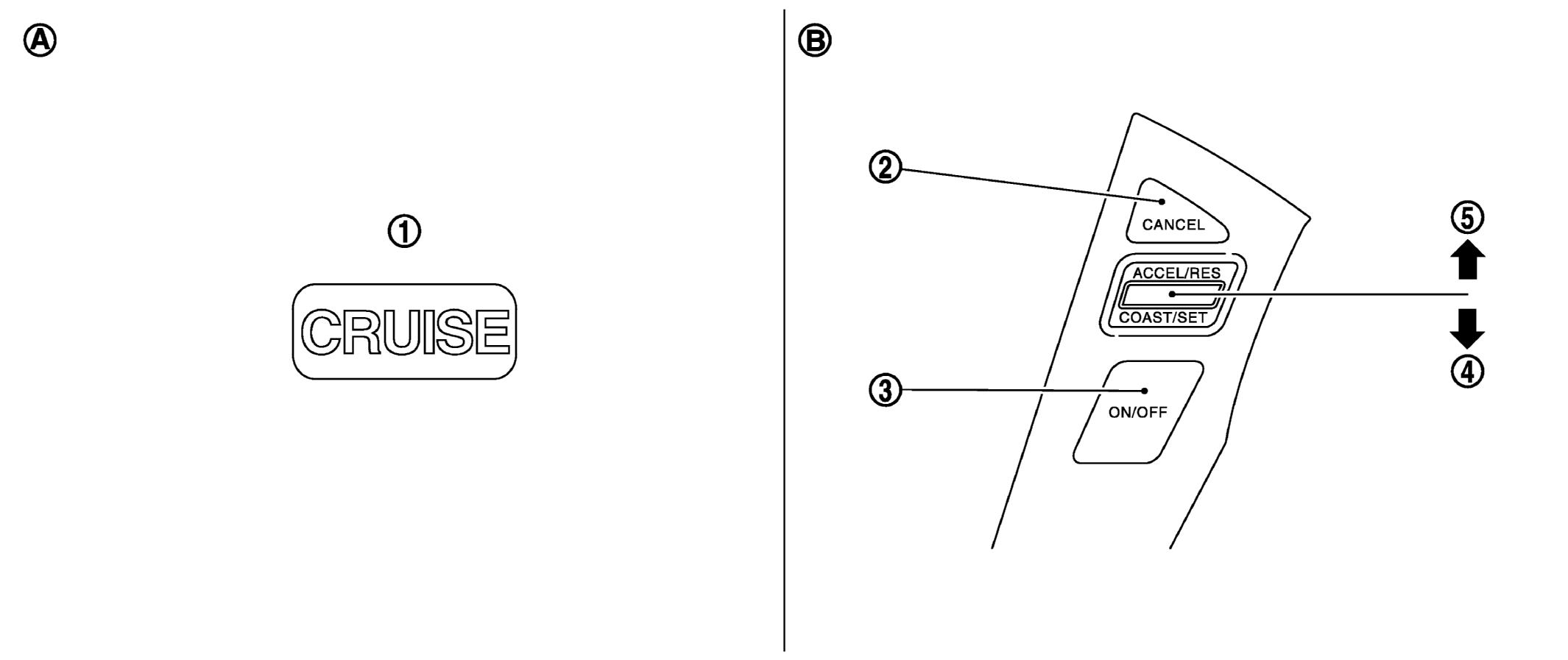 GNSJPBIA3226ZZ-226