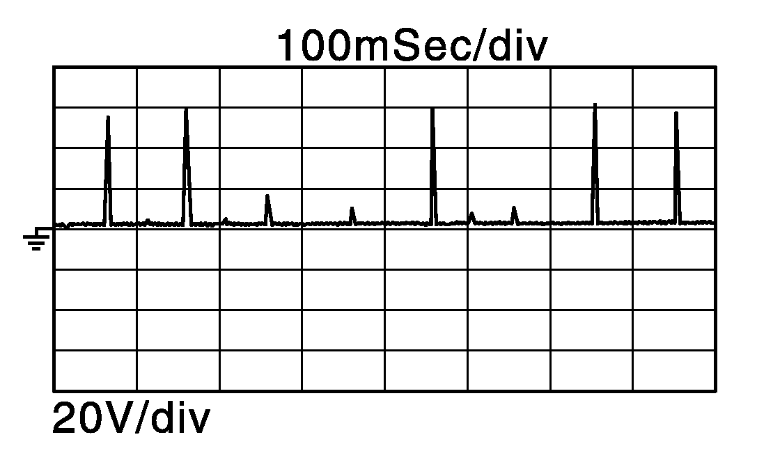GNSJPBIA3345ZZ-345