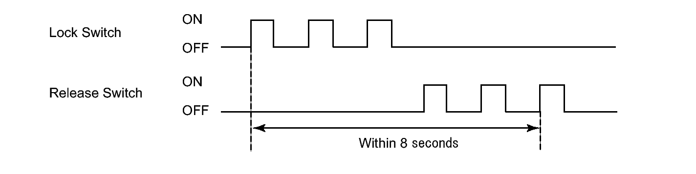 GTY132404