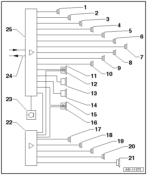 GWWA91-11575